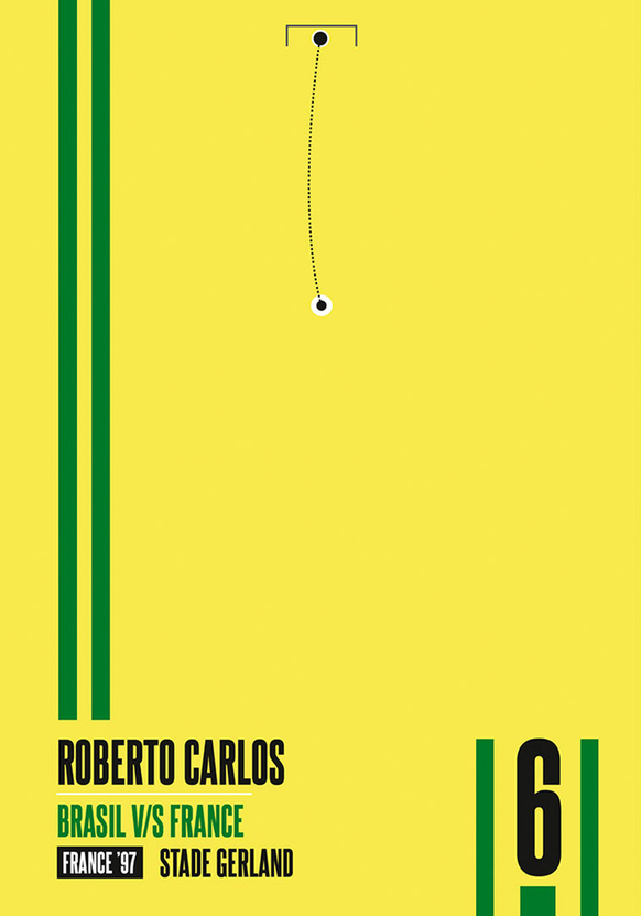 Roberto Carlos